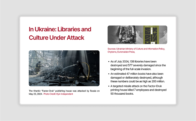 A design by Ruslan Mukhamedvaleev, for Washington State University's Ukranian Book Project. This is a slide detailing the damagage and loss of culture in Ukraine.