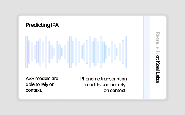 A design by Ruslan Mukhamedvaleev, for Koel Labs. This is a slide in the presentation 'Speech Technology Built For Everyone, Everywhere' about predicting IPA and the pros and cons of using automated speech recognition (ASR).