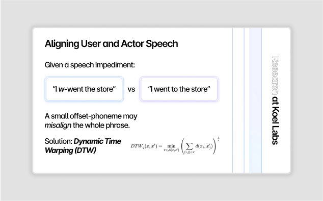 A design by Ruslan Mukhamedvaleev, for Koel Labs. This is a slide in the presentation 'Speech Technology Built For Everyone, Everywhere' about aligning user and actor speech.