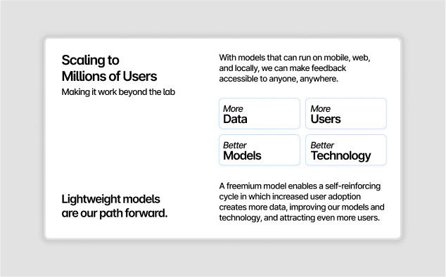 A design by Ruslan Mukhamedvaleev, for Koel Labs. This is a slide in the presentation 'Speech Technology Built For Everyone, Everywhere' about scaling the work to millions of users.