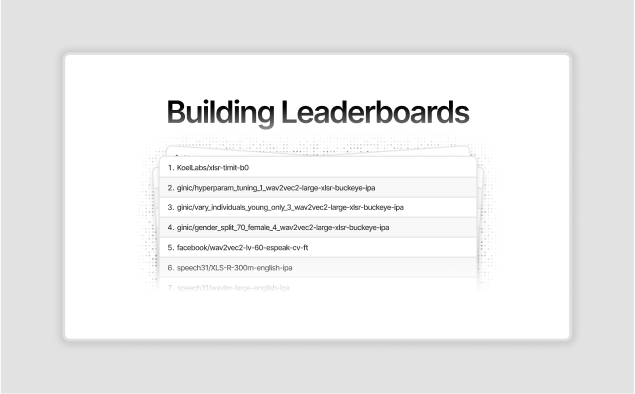 A design by Ruslan Mukhamedvaleev, for Koel Labs blog post. This is a slide introducing a blog post about 'Building Leaderboards.'